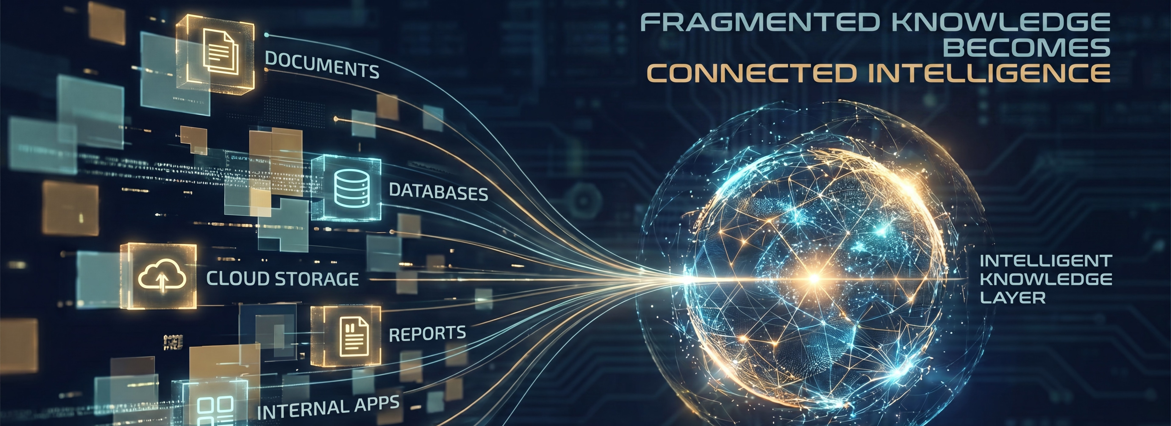 Enterprise knowledge system connecting organizational information
